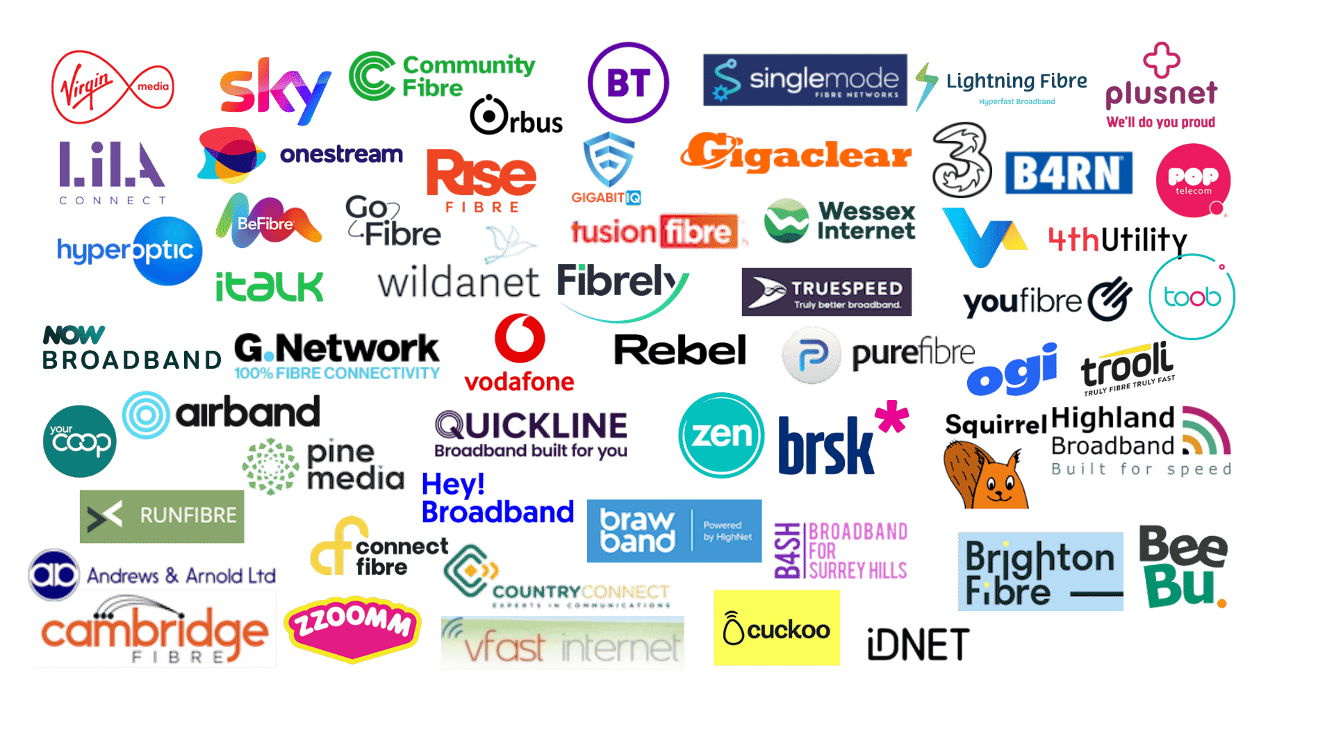 Compare Best Broadband Deals In Your Area