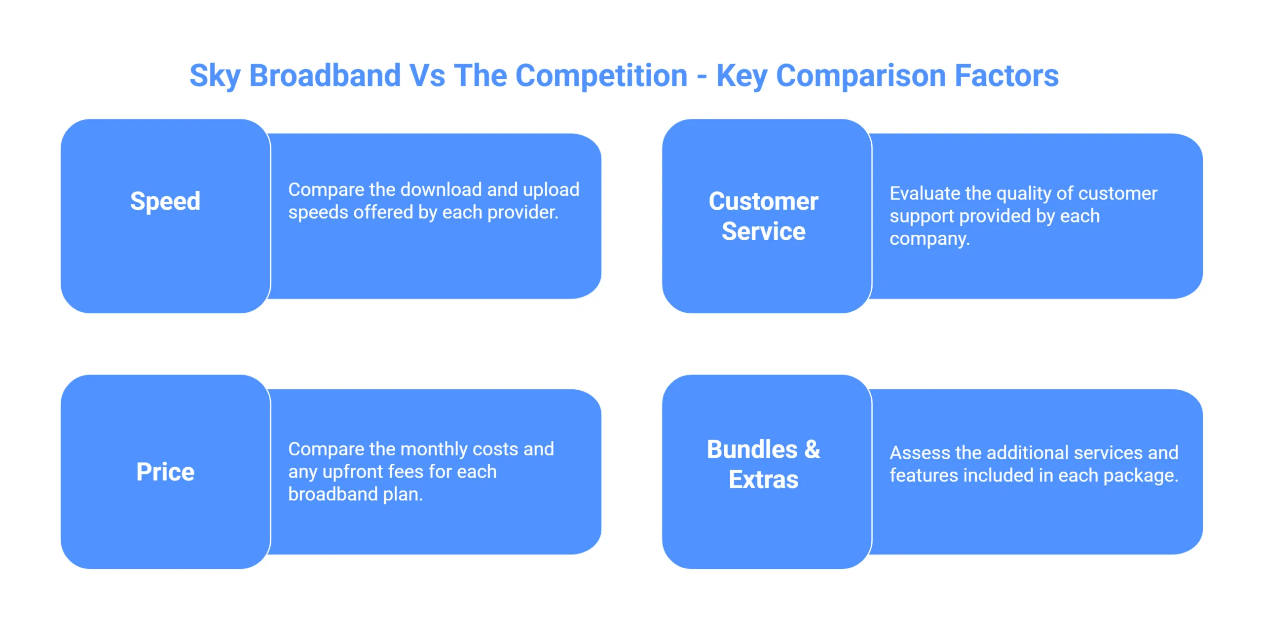 Sky Broadband Review and Deals 19 Sky Broadband Review Comparison
