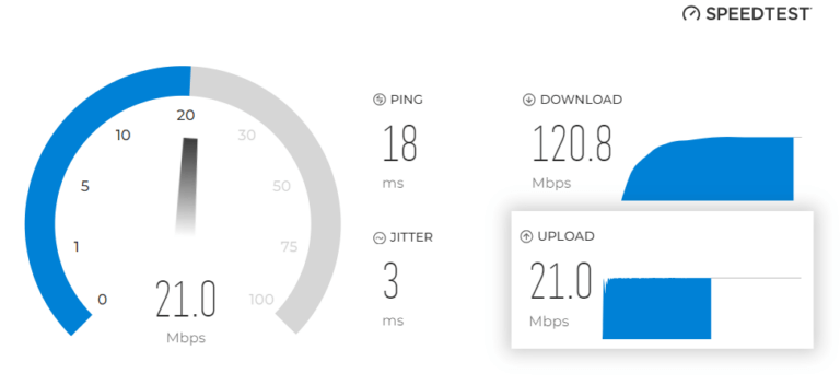 Ookla Speed Test Results